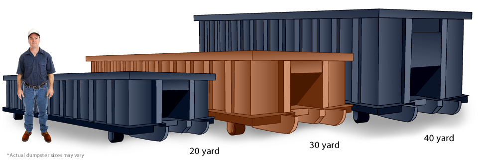 Little Rock Dumpster Service Dumpster Rental Sizes